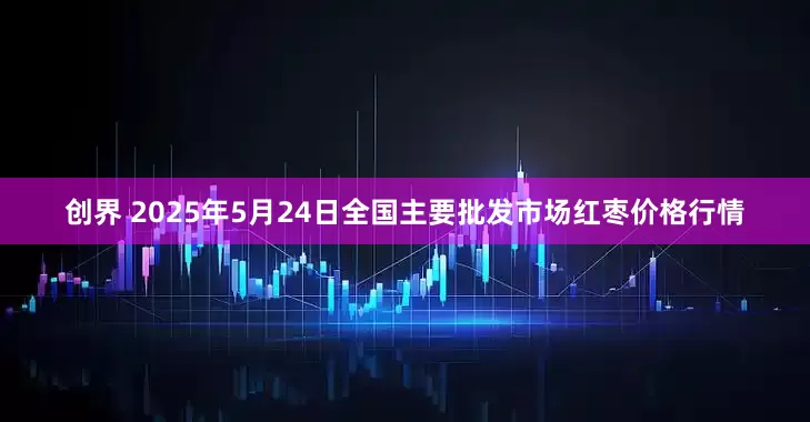创界 2025年5月24日全国主要批发市场红枣价格行情