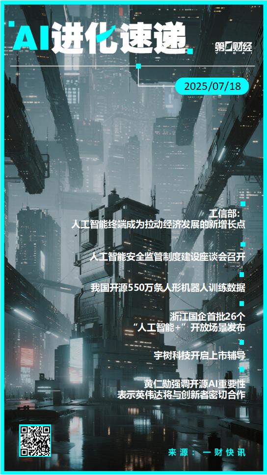 睿迎网 AI进化速递丨工信部称人工智能终端成为拉动经济发展的新增长点